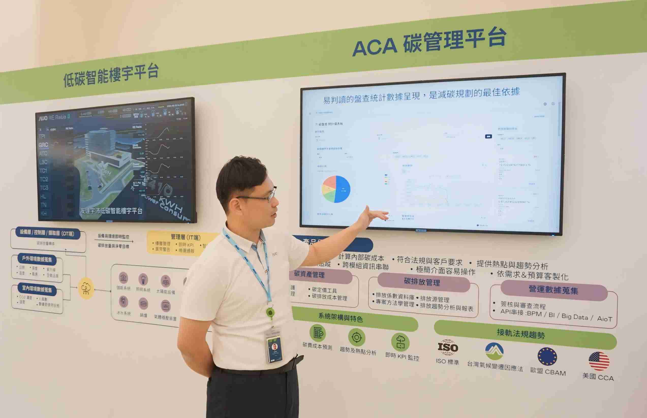 龙门国际宇沛ACA碳管理平台扩增应用模块，，，协助企业优化碳管理效率，，，实现净零碳排目标