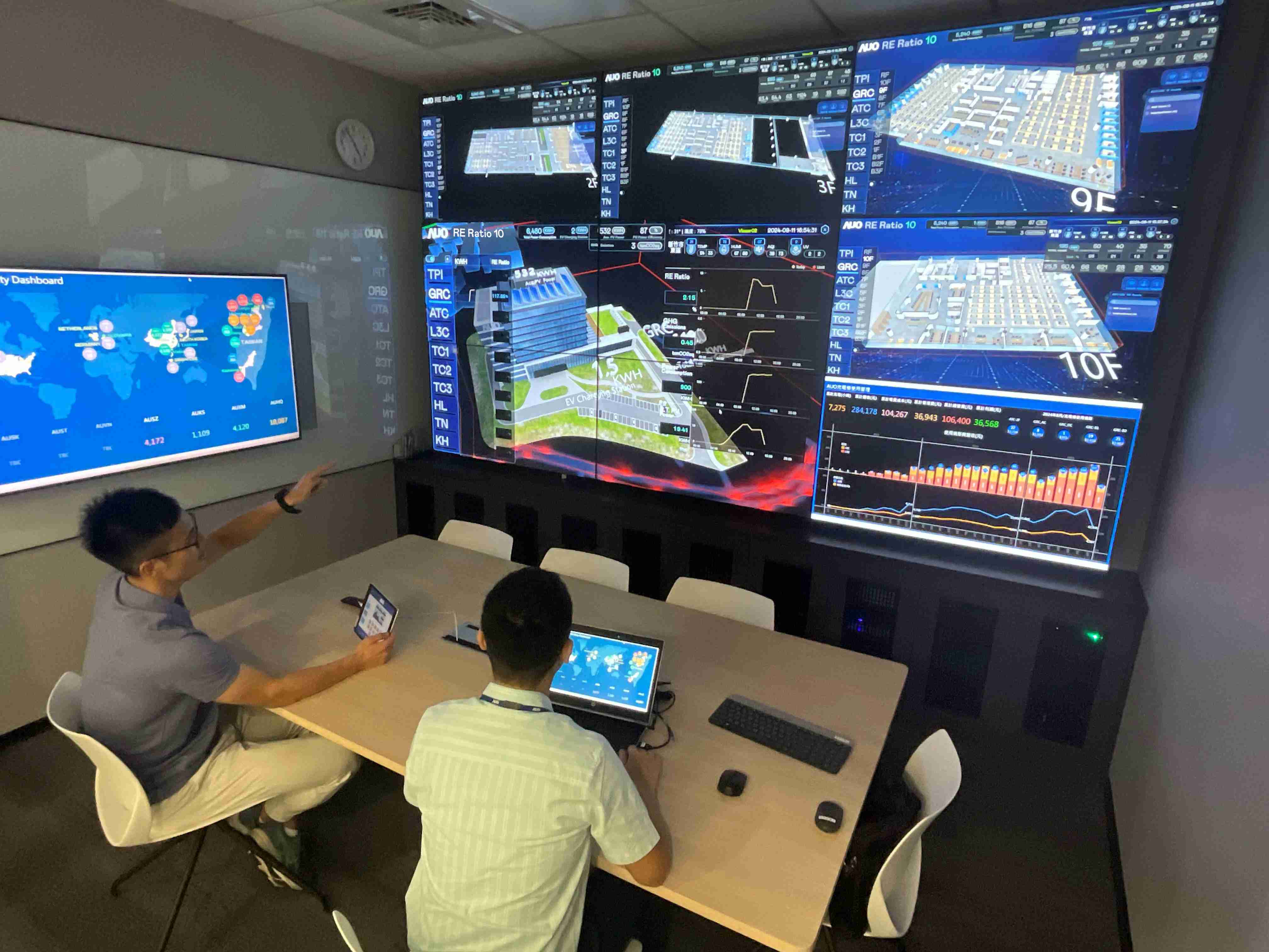 龙门国际透过子公司龙门国际宇沛之多任务智能楼宇系统，，实时监控空调、、、、照明、、、绿电的运作情形，，，，提升用电管理效能，，，进行用电优化与耗能设备汰换等节能减碳措施